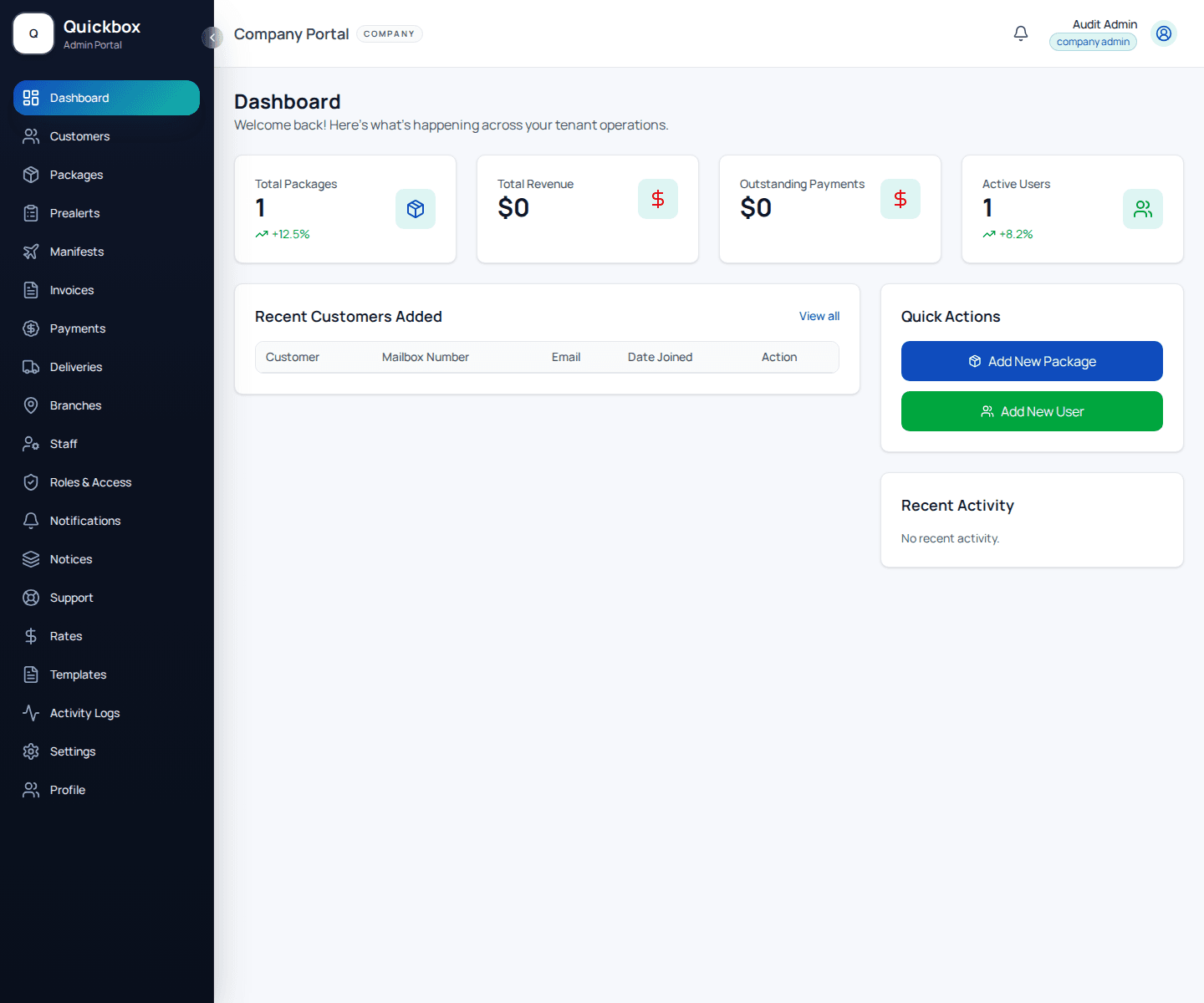 Admin dashboard